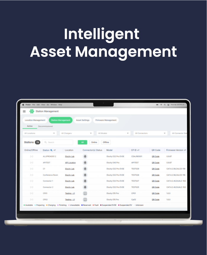 Asset Management