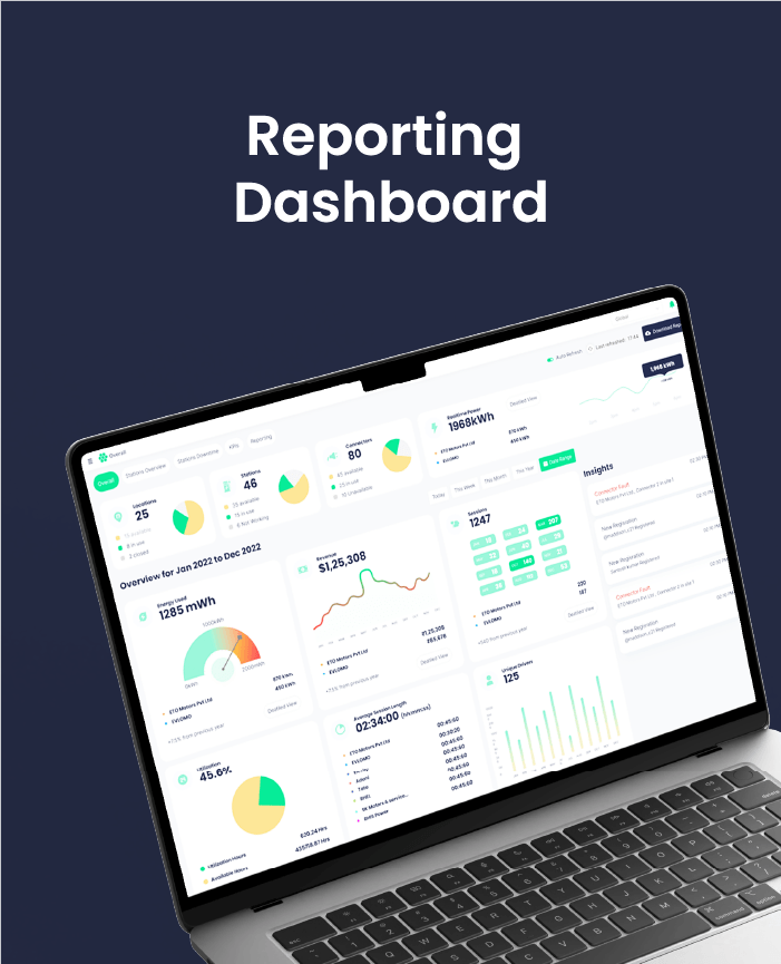 Reporting dashboard