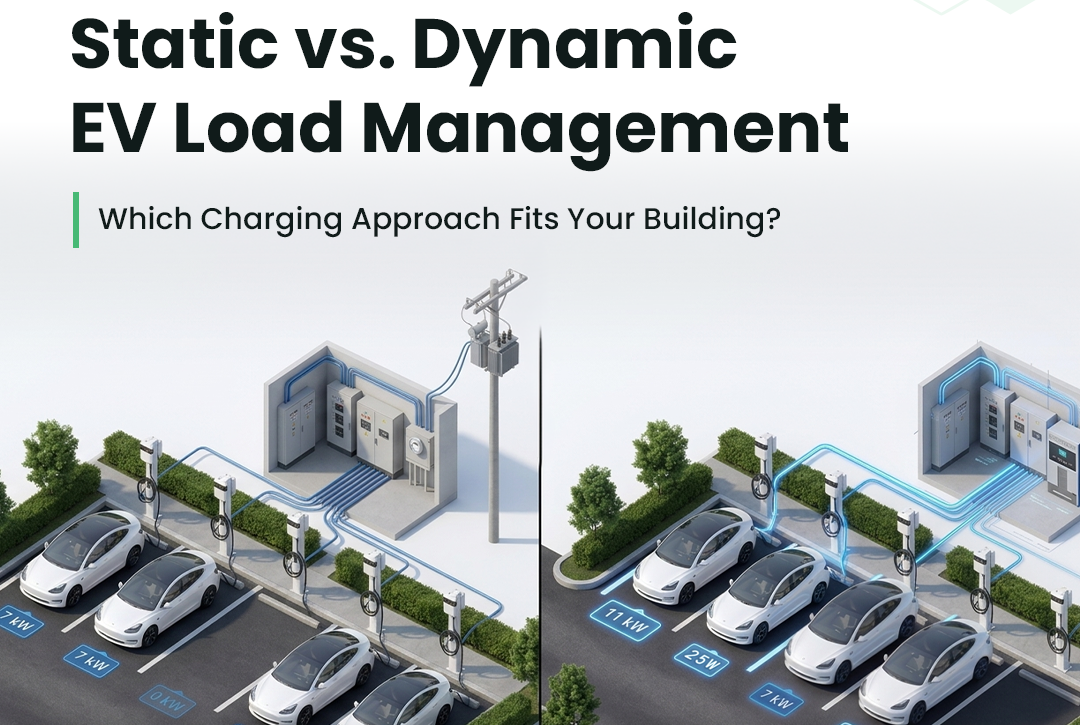 Static vs rotational vs dynamic load management comparison for EV charging